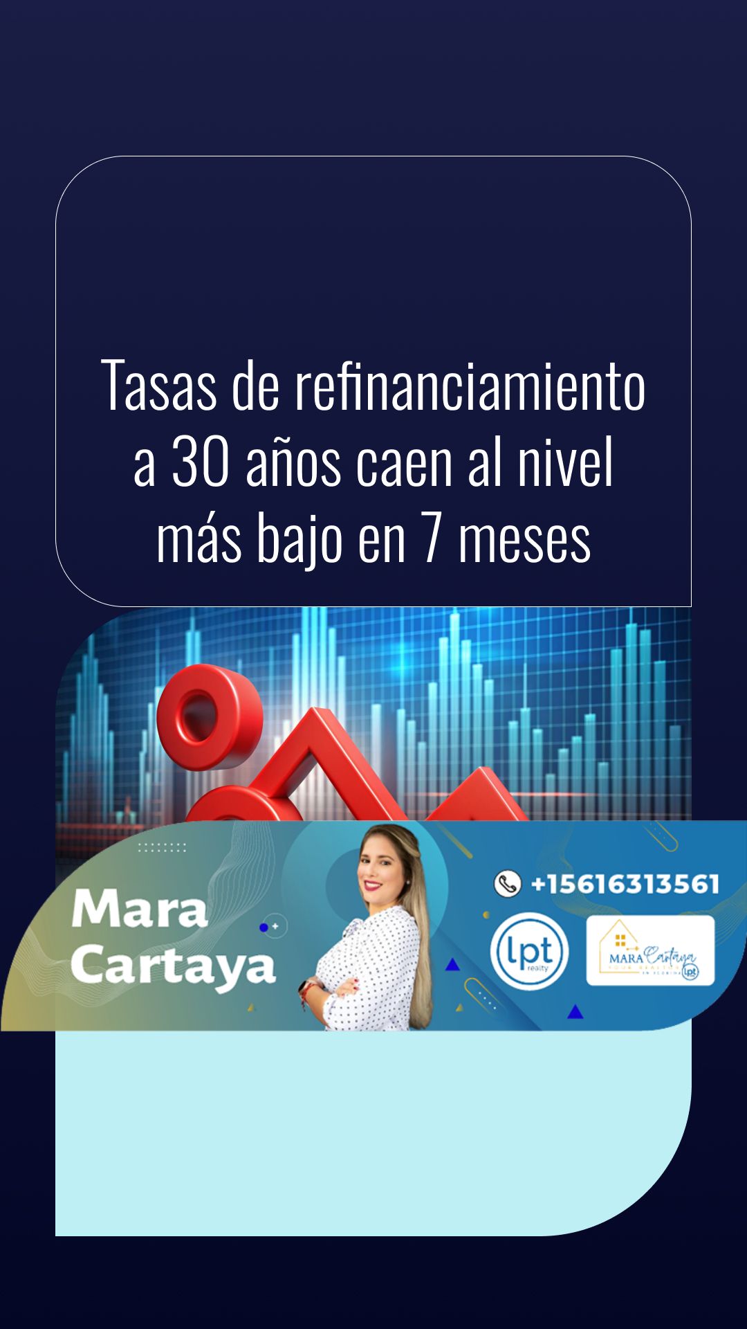 Tasas De Refinanciamiento a 30 años Caen Al Nivel Más Bajo en 7 Mese